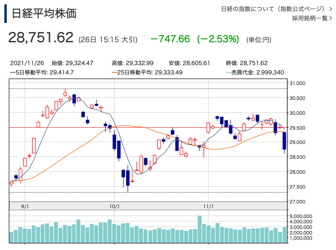 f:id:rameninngenn:20211128181348p:plain