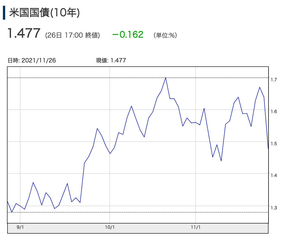 f:id:rameninngenn:20211128183846p:plain