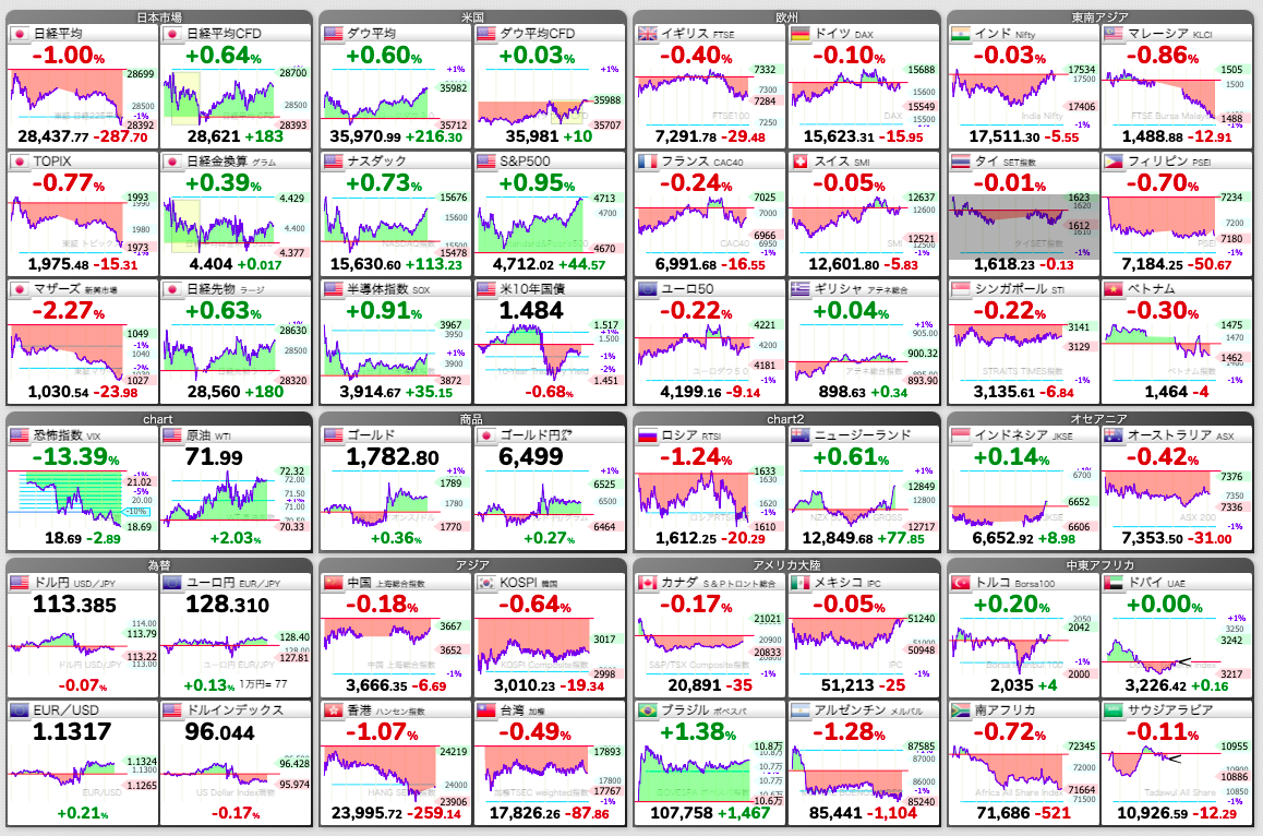 f:id:rameninngenn:20211212192840p:plain