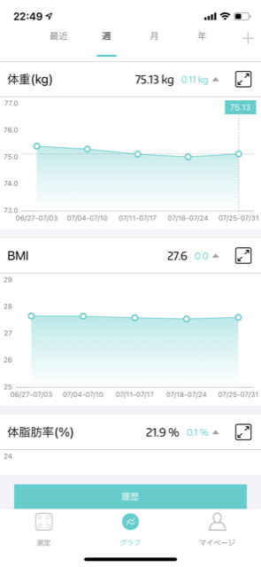 f:id:ramiku:20210801125017p:plain