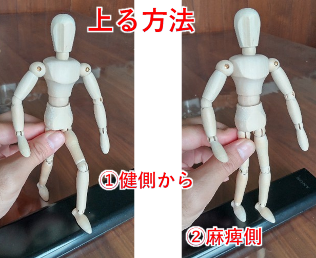 f:id:ramisuke:20210708082225p:plain