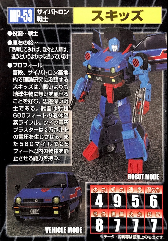 満を持して！！！トランスフォーマー マスターピース MP-53 戦士