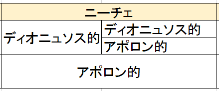 f:id:ramuniku_31:20191230165857p:plain f:id:ramuniku_31:20191230165857p:plain