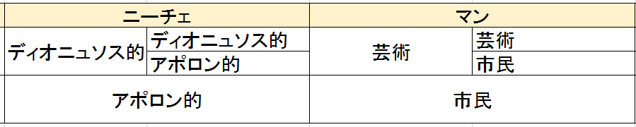 f:id:ramuniku_31:20191230203419p:plain f:id:ramuniku_31:20191230203419p:plain