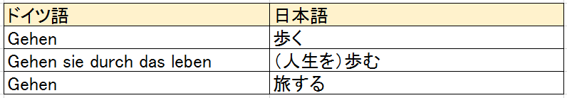 f:id:ramuniku_31:20191231040320p:plain f:id:ramuniku_31:20191231040320p:plain