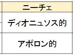 f:id:ramuniku_31:20191231050334p:plain f:id:ramuniku_31:20191231050334p:plain