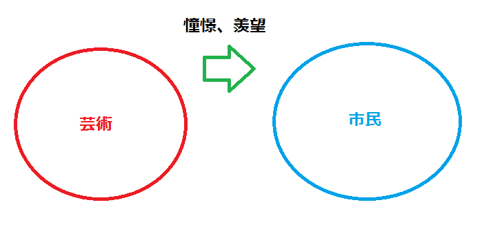 f:id:ramuniku_31:20191231161828p:plain f:id:ramuniku_31:20191231161828p:plain
