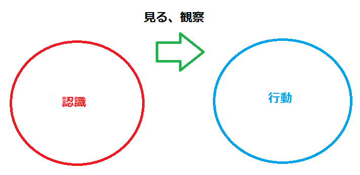 f:id:ramuniku_31:20191231163250p:plain f:id:ramuniku_31:20191231163250p:plain
