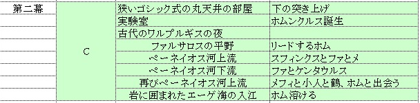 f:id:ramuniku_31:20200608143024p:plain f:id:ramuniku_31:20200608143024p:plain