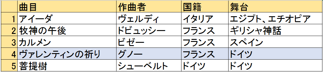 f:id:ramuniku_31:20200622215900p:plain f:id:ramuniku_31:20200622215900p:plain