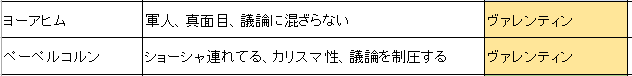 f:id:ramuniku_31:20200725162443p:plain f:id:ramuniku_31:20200725162443p:plain