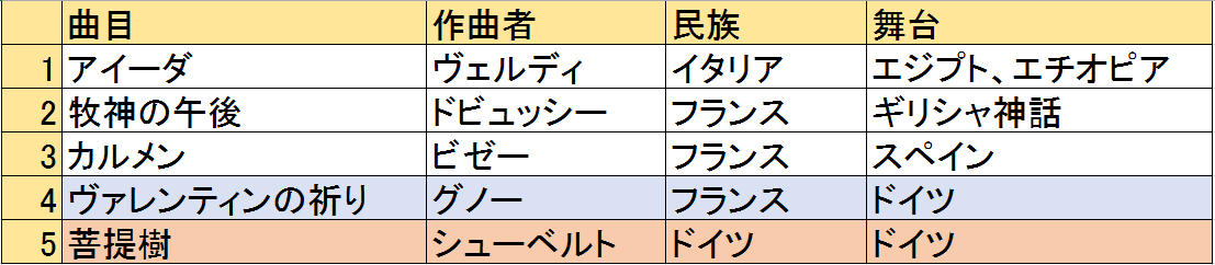 f:id:ramuniku_31:20200908225708p:plain f:id:ramuniku_31:20200908225708p:plain
