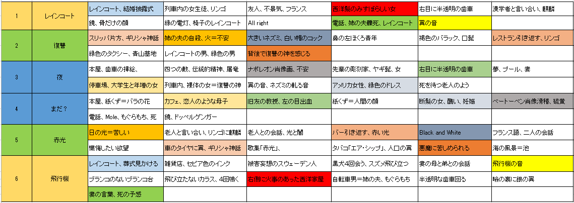 f:id:ramuniku_31:20201231145423p:plain