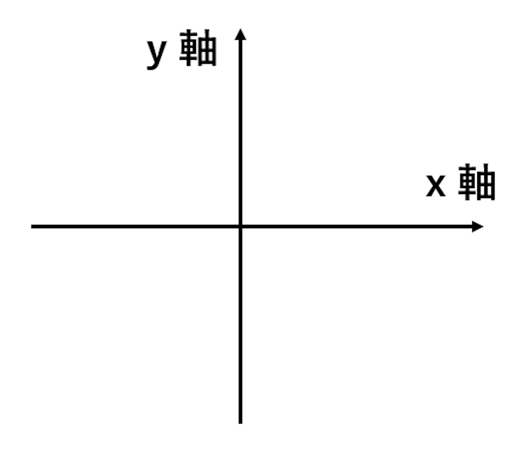 f:id:ramuniku_31:20240911001943p:image