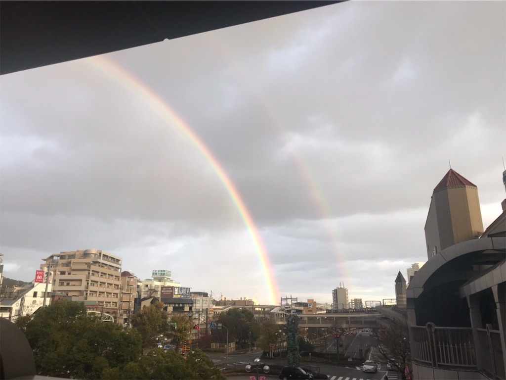 f:id:ranangel:20191209224658j:image