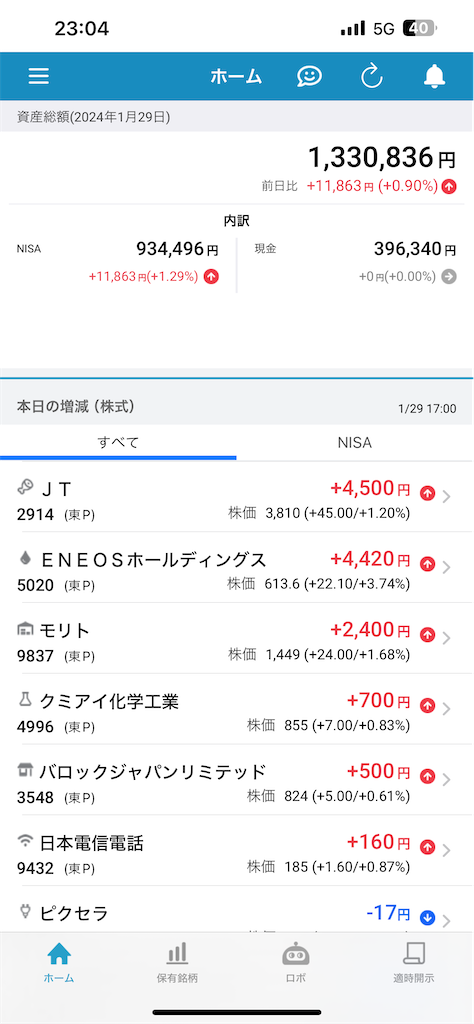 f:id:ranchan0418:20240129230544p:image f:id:ranchan0418:20240129230544p:image