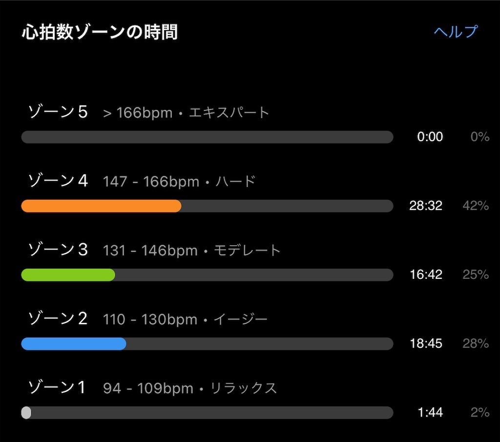 f:id:rancho_ironman:20240913174936j:image