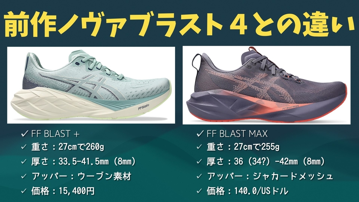 速報】ノヴァブラスト5がやってくる！スペックは？発売日は