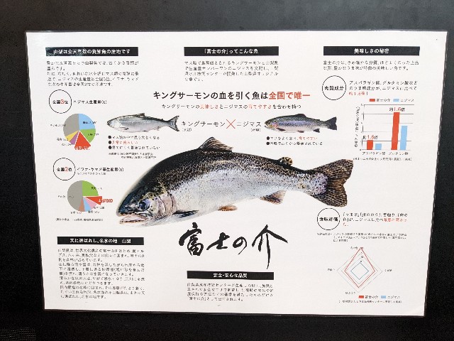 f:id:ranchou:20220627221433j:image f:id:ranchou:20220627221433j:image