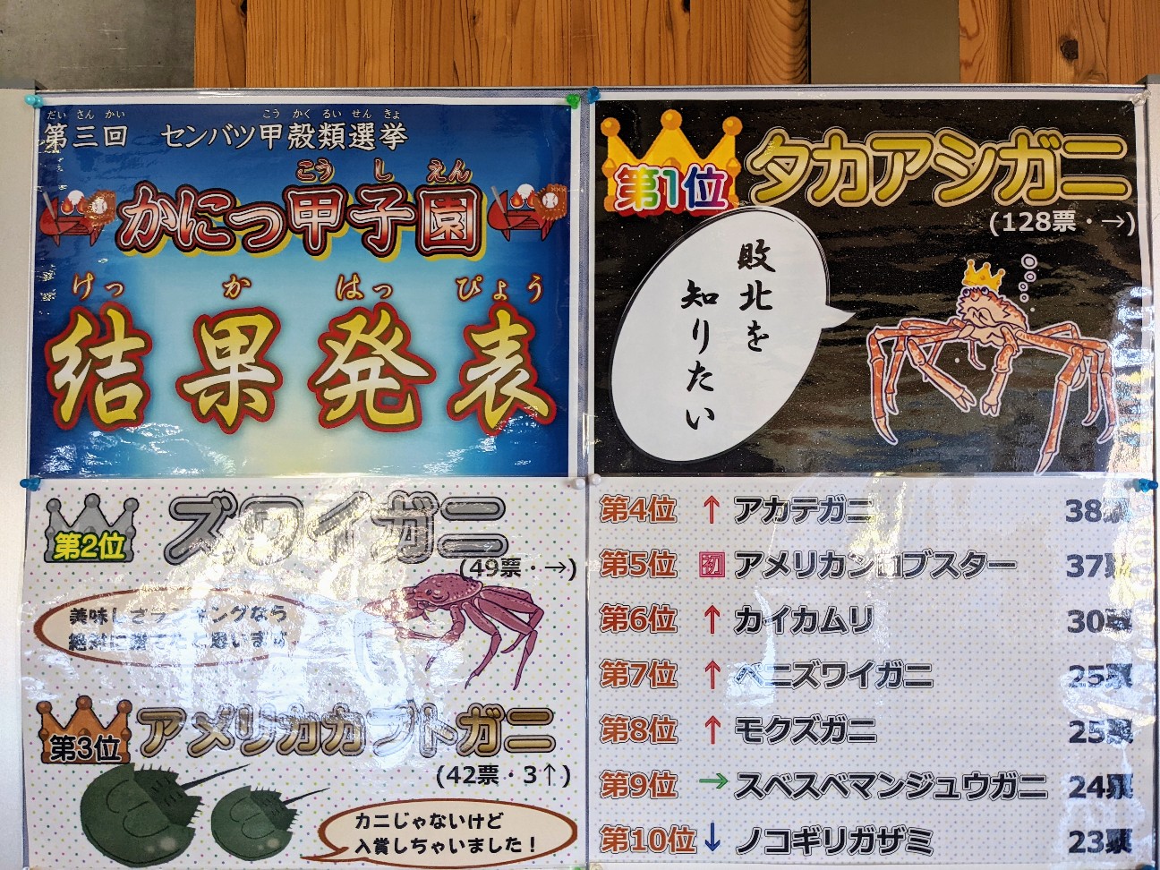 f:id:ranchou:20220731155823j:image