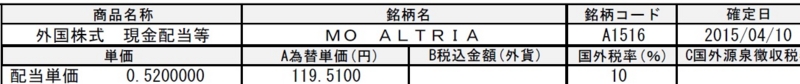 f:id:randompotato:20150415101221j:plain