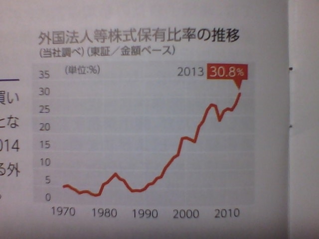 f:id:randompotato:20150628085446j:plain f:id:randompotato:20150628085446j:plain