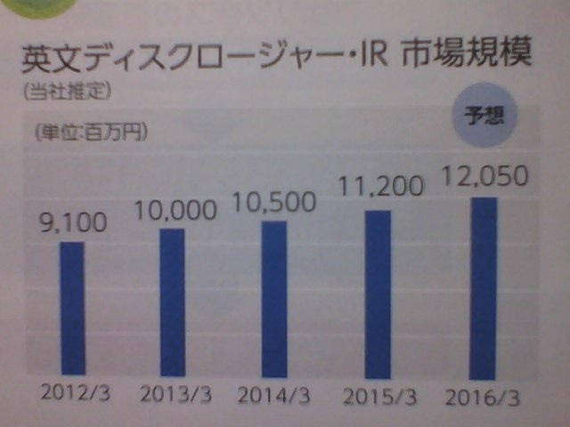 f:id:randompotato:20150628090249j:plain f:id:randompotato:20150628090249j:plain