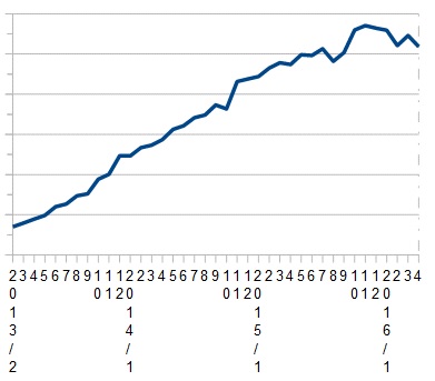 f:id:randompotato:20160503193438j:plain
