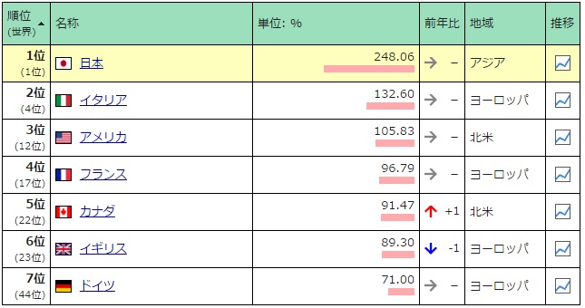 f:id:randompotato:20160529121012j:plain