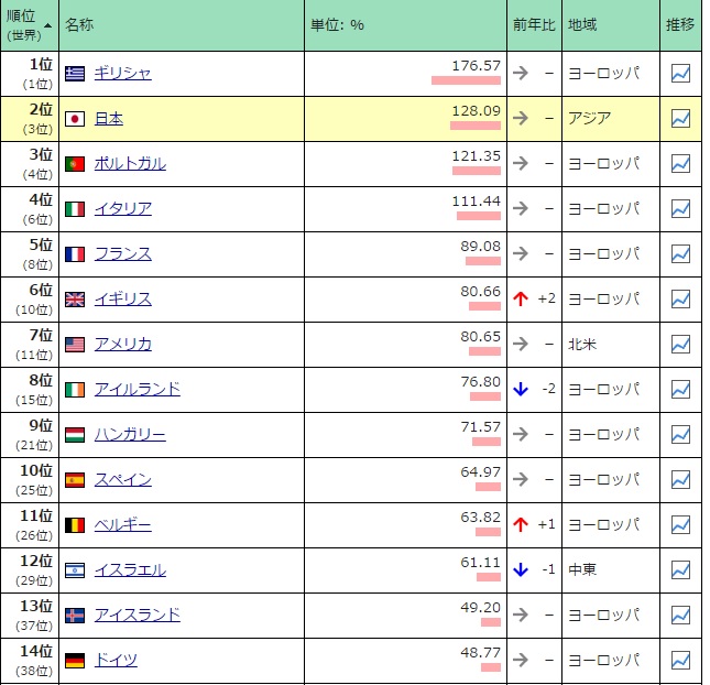 f:id:randompotato:20160529121713j:plain