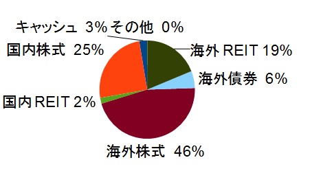 f:id:randompotato:20160701232400j:plain