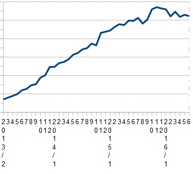 f:id:randompotato:20160701232414j:plain
