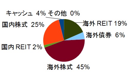f:id:randompotato:20160731121459j:plain