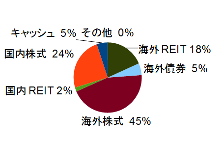 f:id:randompotato:20160902221331p:plain f:id:randompotato:20160902221331p:plain