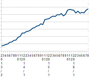f:id:randompotato:20160902221439p:plain f:id:randompotato:20160902221439p:plain