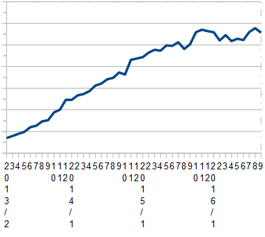 f:id:randompotato:20161001153721p:plain