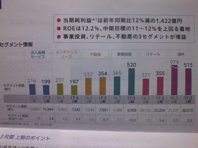 f:id:randompotato:20161207223248j:plain f:id:randompotato:20161207223248j:plain