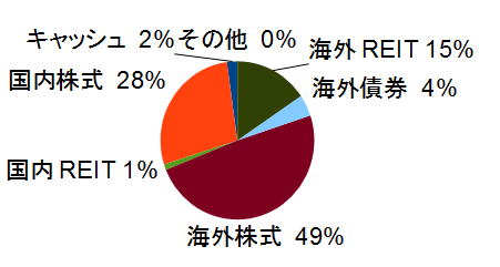 f:id:randompotato:20161225154931p:plain
