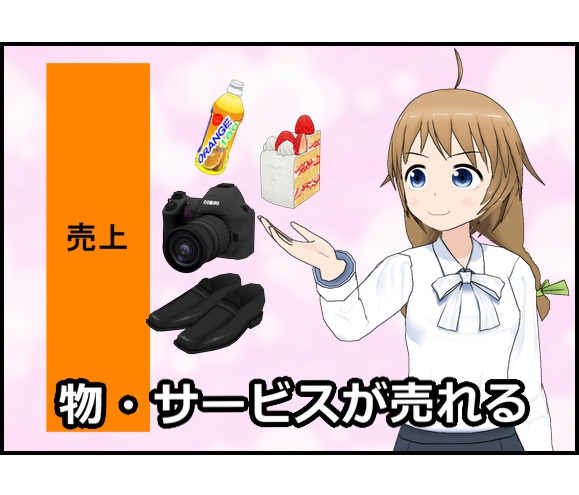 f:id:randompotato:20170218134112j:plain