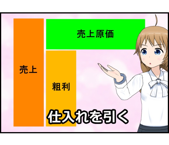 f:id:randompotato:20170218134234j:plain