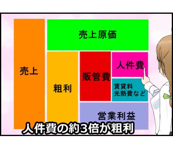 f:id:randompotato:20170218144629j:plain