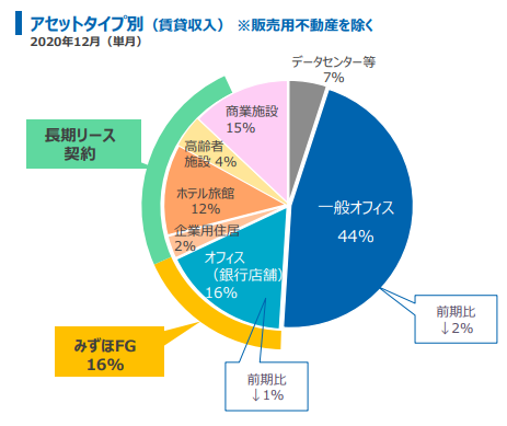 f:id:randompotato:20210316182228p:plain