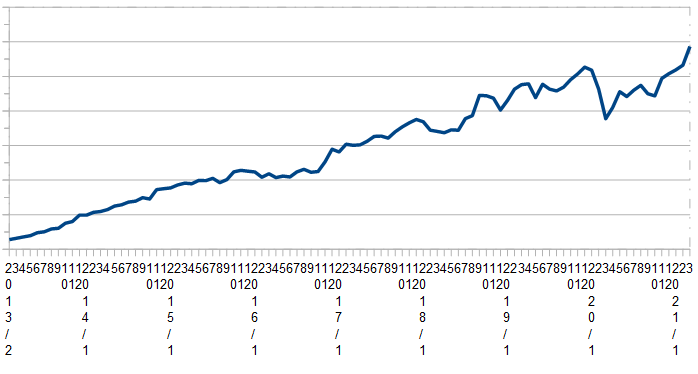 f:id:randompotato:20210331151817p:plain