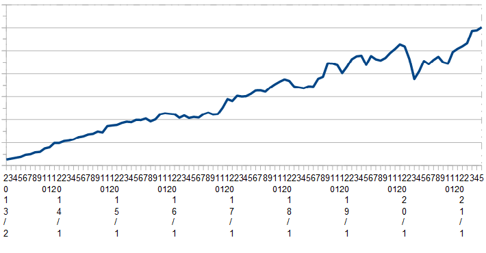 f:id:randompotato:20210529135129p:plain