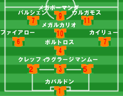 f:id:randomqueen6:20151019031942p:plain