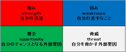 f:id:randomqueen6:20151201130944p:plain