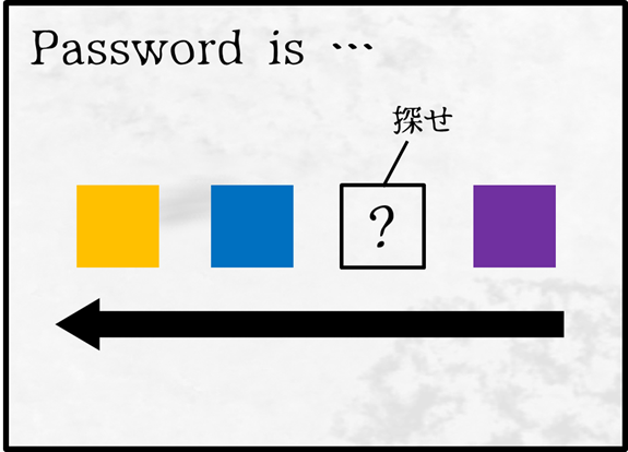 f:id:randomtech:20180313000010p:plain f:id:randomtech:20180313000010p:plain