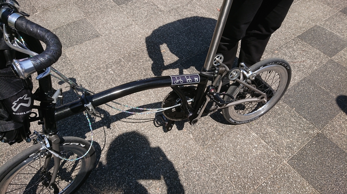 f:id:randonneefield:20210411164503j:plain