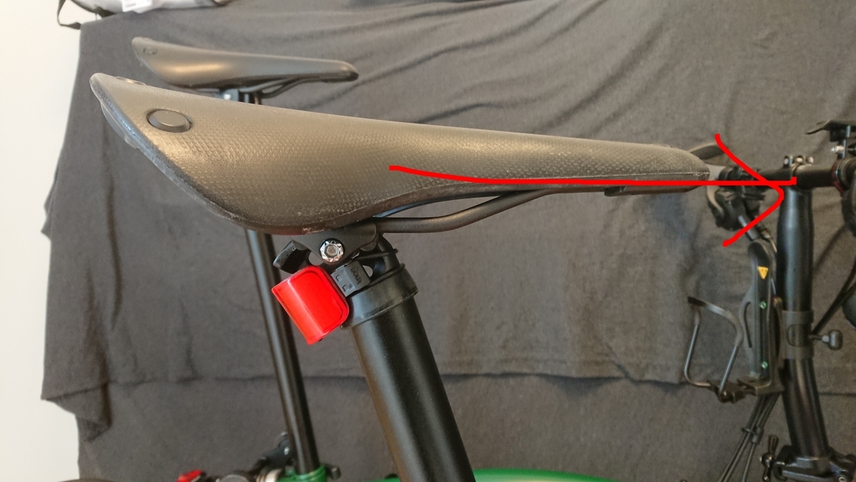 f:id:randonneefield:20210418170211j:plain