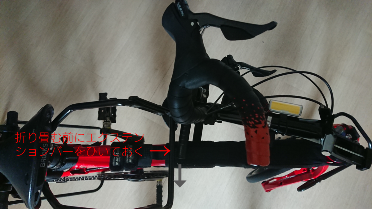 f:id:randonneefield:20210516222442p:plain